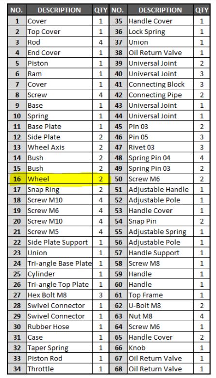 55060 22 Ton Jack PARTS LISTING