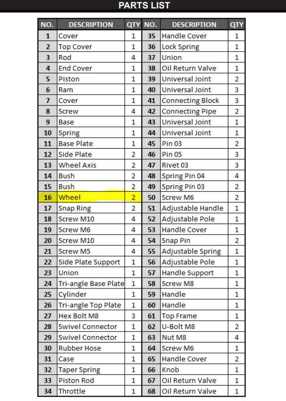 55063 22 Ton Jack PARTS LISTING
