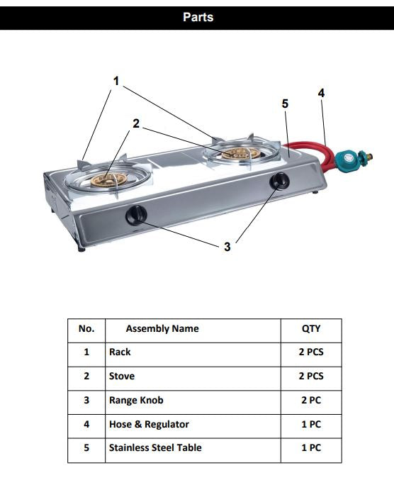 95501 STOVE TWO BURNER - STARK PARTS LISTING