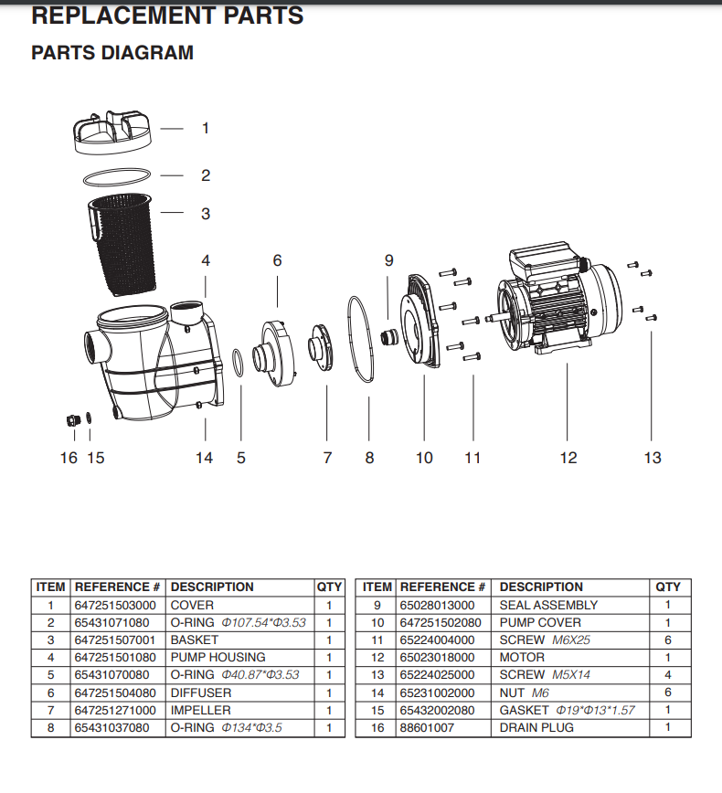75117 PARTS LISTING PUMP POOL ABOVEGROUND 3/4HP