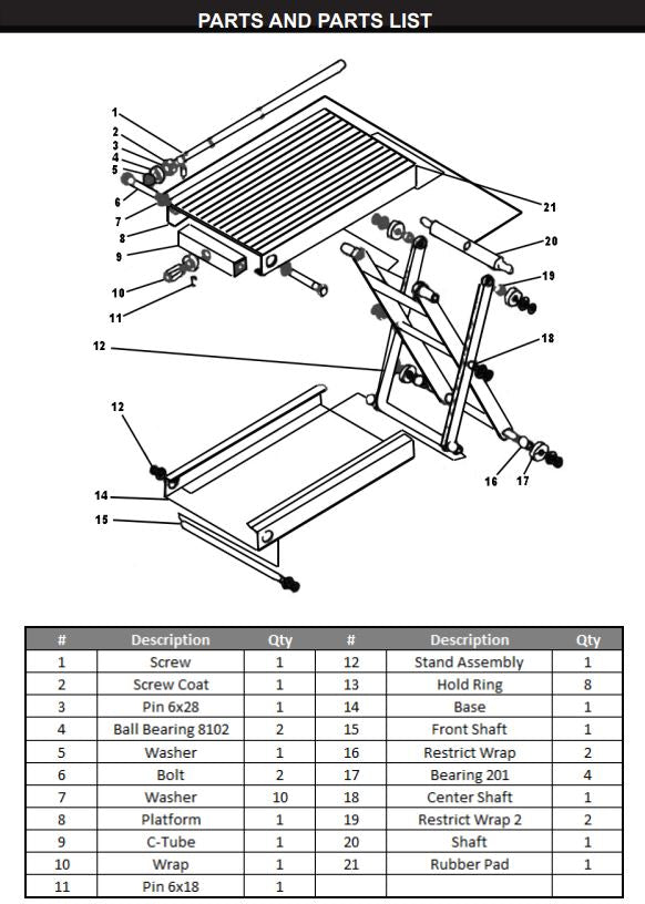 65127 Motorcycle Lift PARTS LISTING
