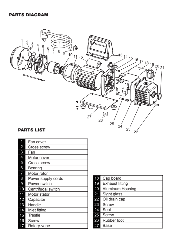 71098 1/3HP Vacuum Pump Combo PARTS LISTING