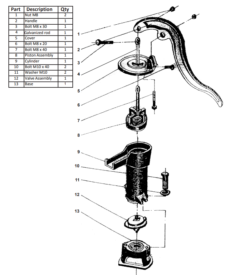 71004 PITCHER HAND PUMP PARTS LISTING