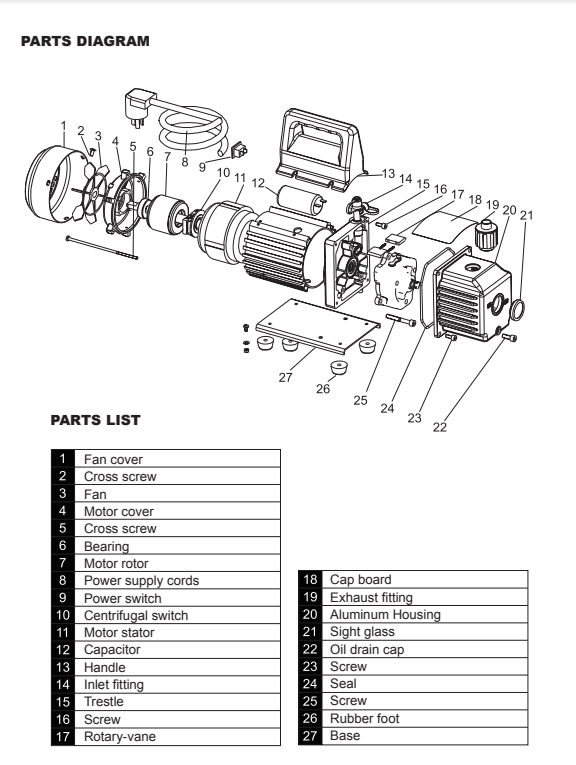 71097 1/4hp Vacuum Pump Combo PARTS LISTING