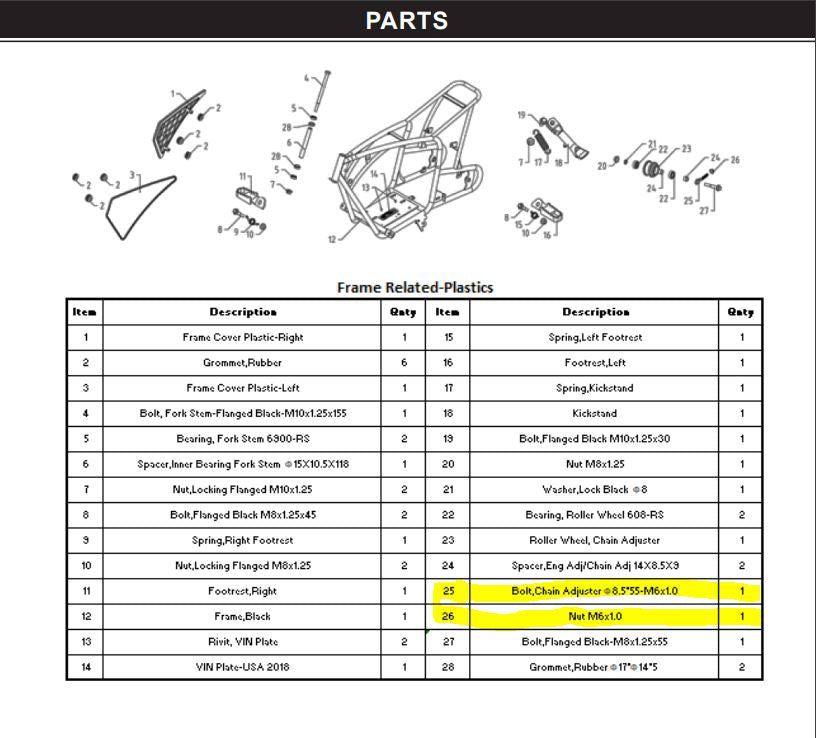 P99753 pg 18 parts 25+26