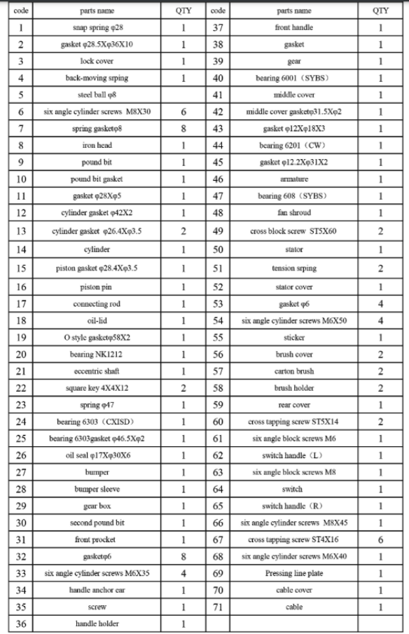 61102 1400W Demolition Jack Hammer PARTS LISTING