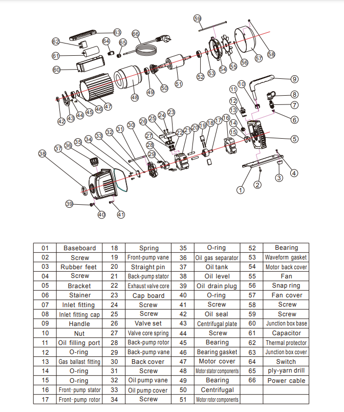 71093 1/4HP Vacuum Pump Combo PARTS LISTING