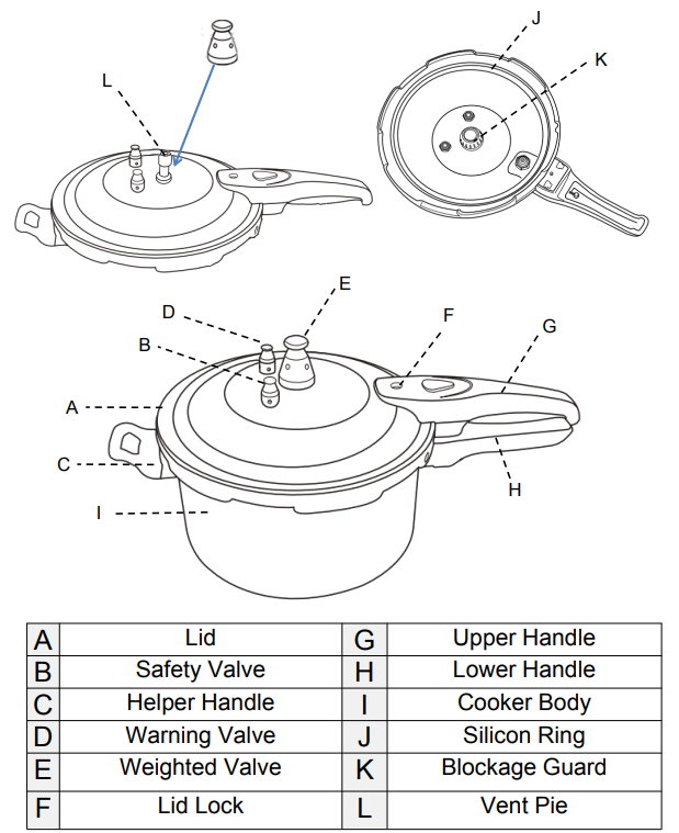 99901 PRESSURE COOKER 8QT ALUMINIUM - BARTON PARTS LISTING