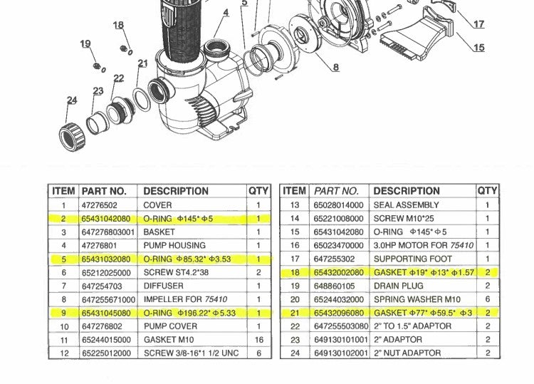 P75410-2,-5,-9,-18,-2,-13 (all seals-orings)