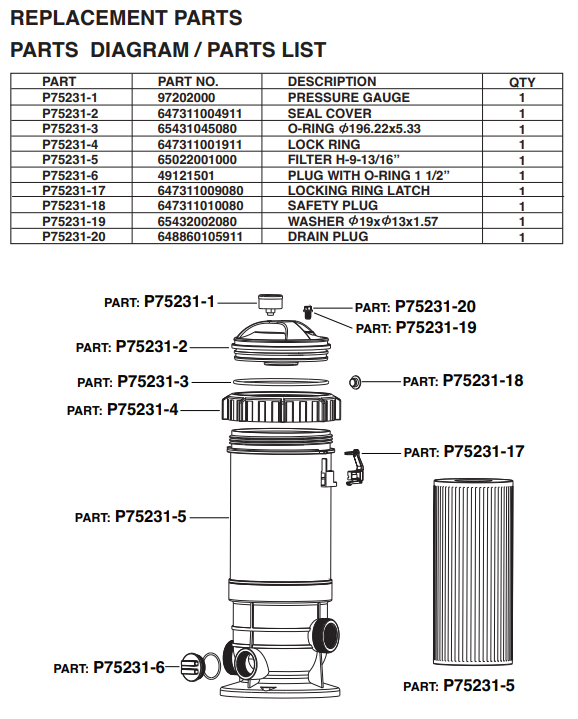 75231 POOL CARTRIDGE FILTER W/ PUMP 1800 GPH PARTS LISTING