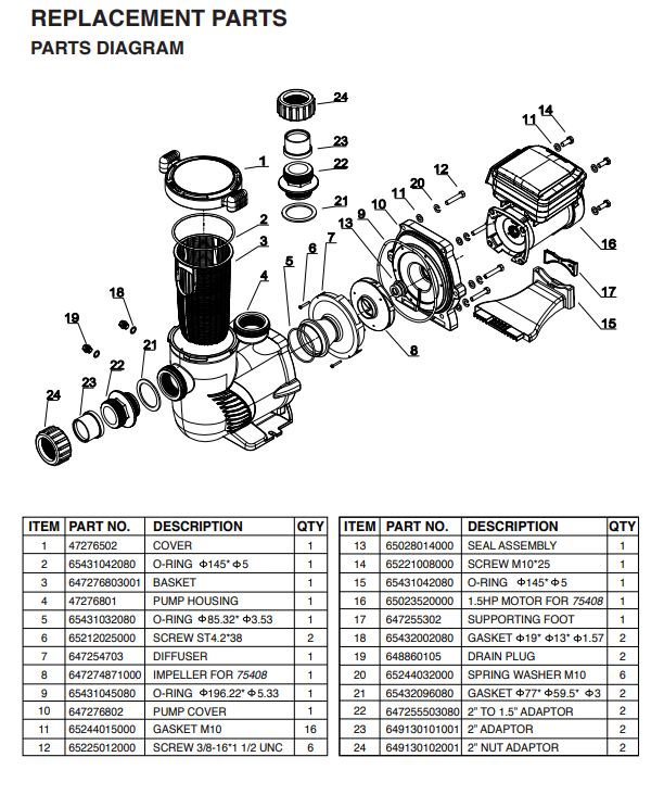 75408 VARIABLE SPEED INGROUND PUMP 1.75HP 230V 2 IN. BEIGE SELF-PRIMING PARTS LISTING