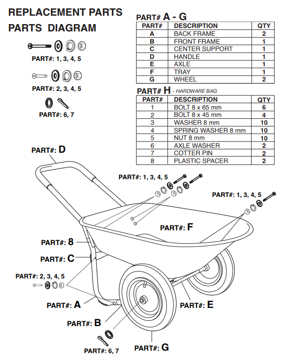 81021 WHEELBARROW GARDEN CART TRAY FLAT-FREE TIRE 16" PARTS LISTING