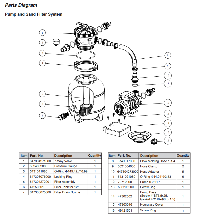 75030 PARTS LISTING POOL SAND FILTER 12" W/ PUMP 2400GPH 6VALVE