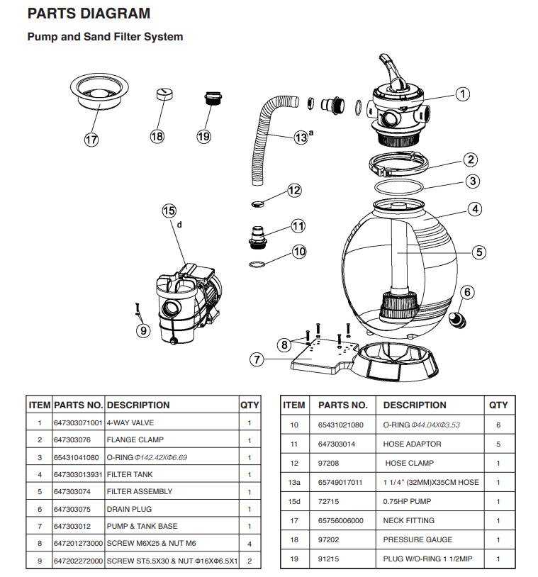 75110 PARTS LISTING POOL SAND FILTER 13" W/ PUMP 3/4HP ABOVEGROUND