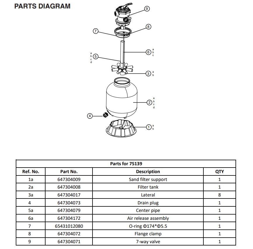 75139 PARTS LISTING POOL SAND FILTER 16"