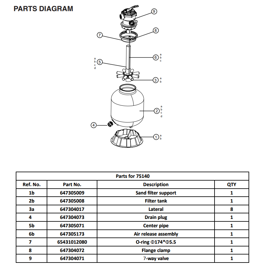 75139 PARTS LISTING POOL SAND FILTER 16"