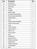97065 CHICKEN PLUCKER 750W PARTS LISTING