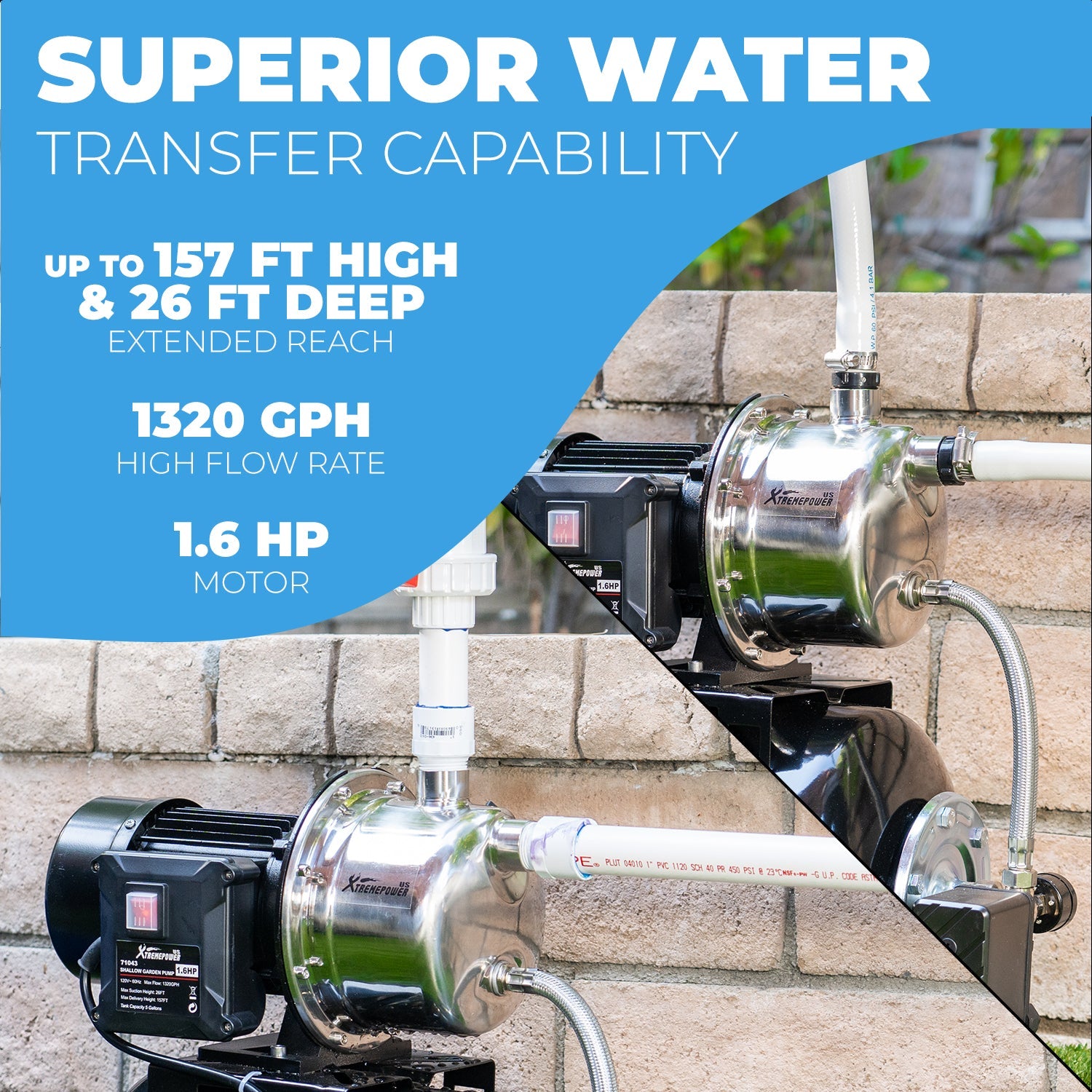 XtremepowerUS Water Jet Pump Shallow Well Fountain Garden Lawn