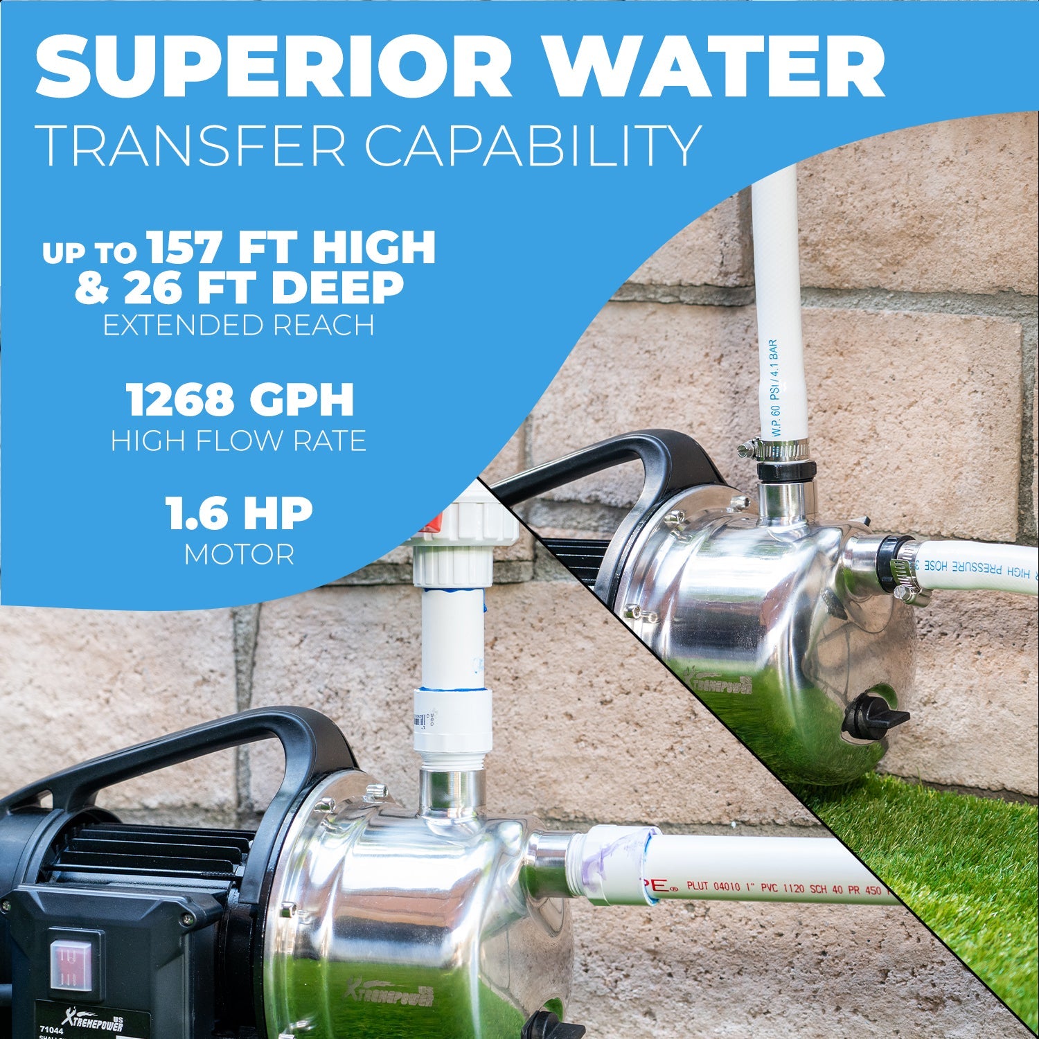 XtremepowerUS 1.6HP Shallow Well Pump 1268GPH Jet Pump 1
