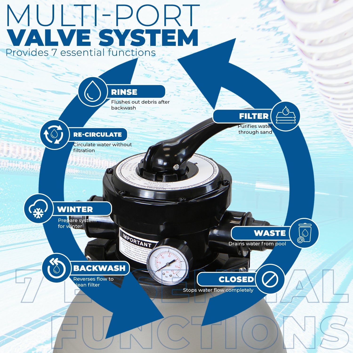 ｗａｔｅｒLｉｐ XtremepowerUS 2640 GPH Self Priming 13