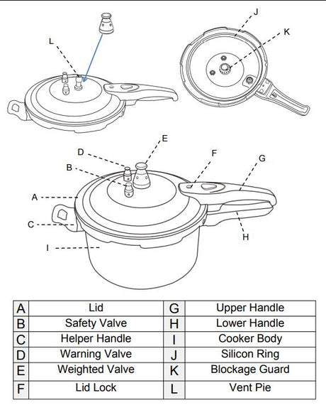 99904 PRESSURE COOKER 6QT ALUMINUM - BARTON PARTS LISTING