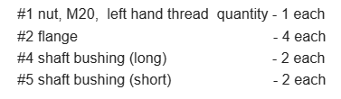 P45810 hardware (pars 1, 2, 4, 5)