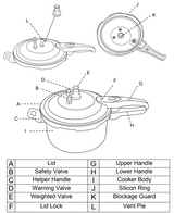 99901 PRESSURE COOKER 8QT ALUMINIUM - BARTON PARTS LISTING