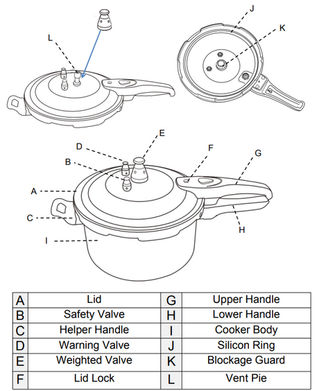 99901 PRESSURE COOKER 8QT ALUMINIUM - BARTON PARTS LISTING