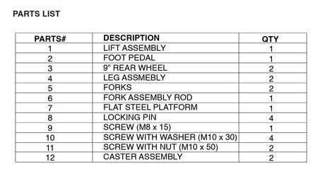 58117 PALLET TRUCK STACKER DOLLY LIFT W/ TABLE FORK 441 LBS PARTS LISTING