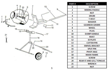 67001 MIXER 5CUFT CEMENT - STARK PARTS LISTING