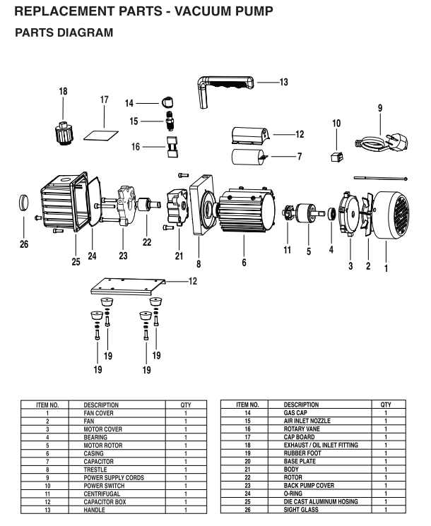 71091 PUMP VACUUM COMBO REF 3.5CFM 1/3HP MANIFOLD GAUGE W/ CAN TAP PARTS LISTING