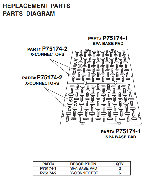 75174 SPA PAD 48 X 32 IN. SET 2-PACK PARTS LISTING