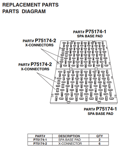 75174 SPA PAD 48 X 32 IN. SET 2-PACK PARTS LISTING