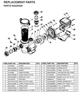 75408 VARIABLE SPEED INGROUND PUMP 1.75HP 230V 2 IN. BEIGE SELF-PRIMING PARTS LISTING