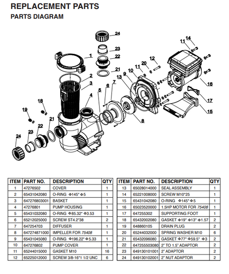 75408 VARIABLE SPEED INGROUND PUMP 1.75HP 230V 2 IN. BEIGE SELF-PRIMING PARTS LISTING