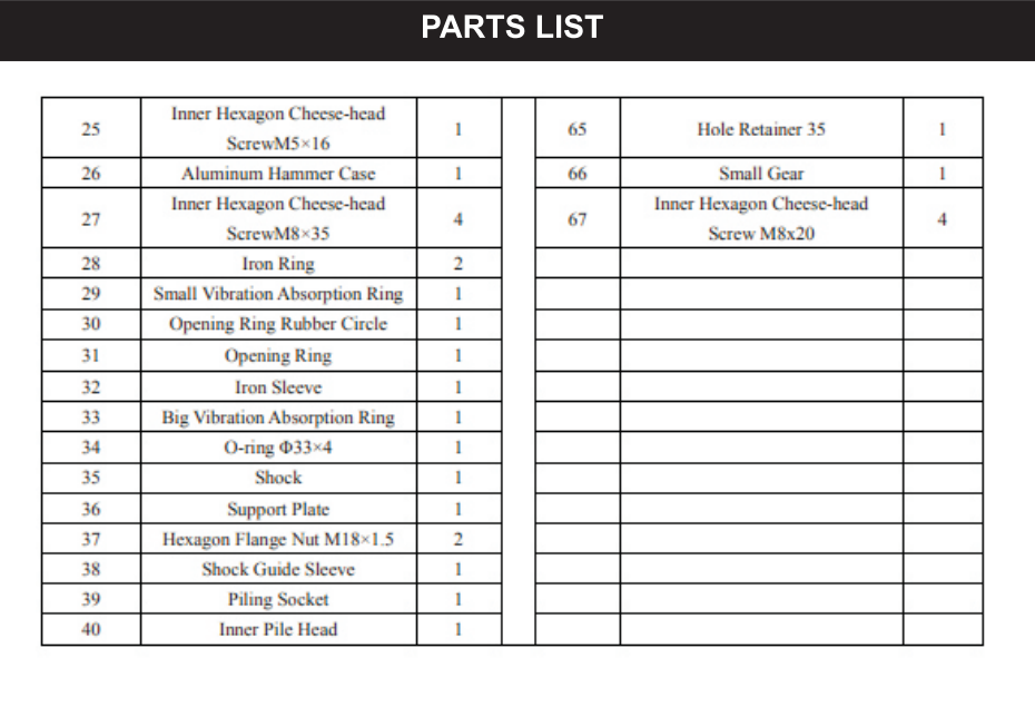 81011-XP GAS POWERED EPA 38CC 4 STROKE T-POST DRIVER PARTS LISTING