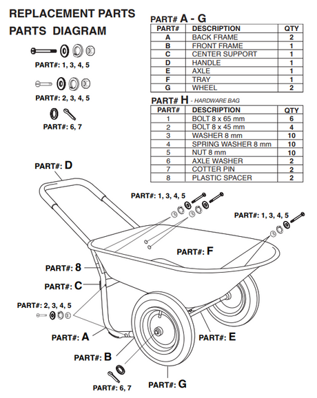 81021 WHEELBARROW GARDEN CART TRAY FLAT-FREE TIRE 16" PARTS LISTING