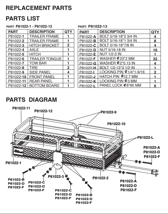 81022 ATV TRAILER 1500 LBS 15 CU. FT. PARTS LISTING