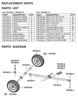 81022 ATV TRAILER 1500 LBS 15 CU. FT. PARTS LISTING