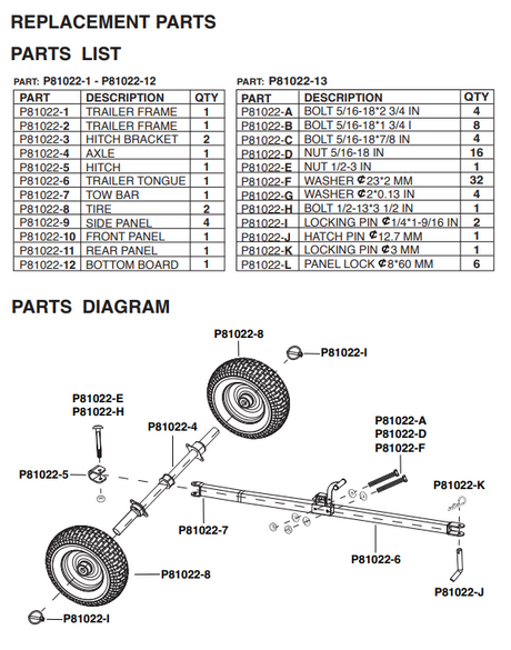 81022 ATV TRAILER 1500 LBS 15 CU. FT. PARTS LISTING