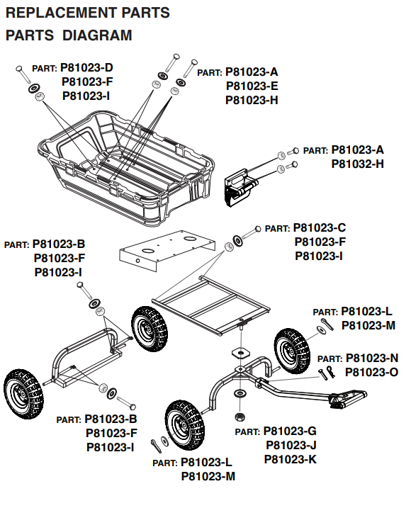 81023 POLY DUMP CART 800 LBS PARTS LISTING
