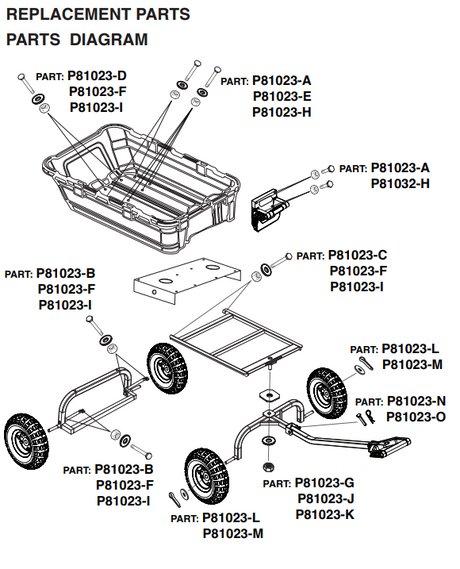 81023 POLY DUMP CART 800 LBS PARTS LISTING