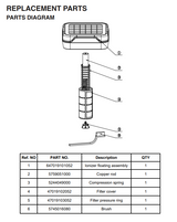 90134 POOL IONIZER XXL PARTS LISTING