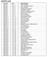 82100-XP CHAINSAW GAS 58CC 22" EPA PARTS LISTING