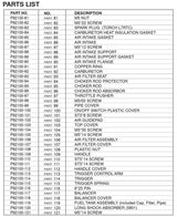 82100-XP CHAINSAW GAS 58CC 22" EPA PARTS LISTING