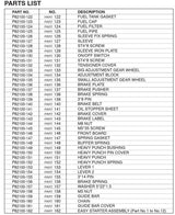 82100-XP CHAINSAW GAS 58CC 22" EPA PARTS LISTING