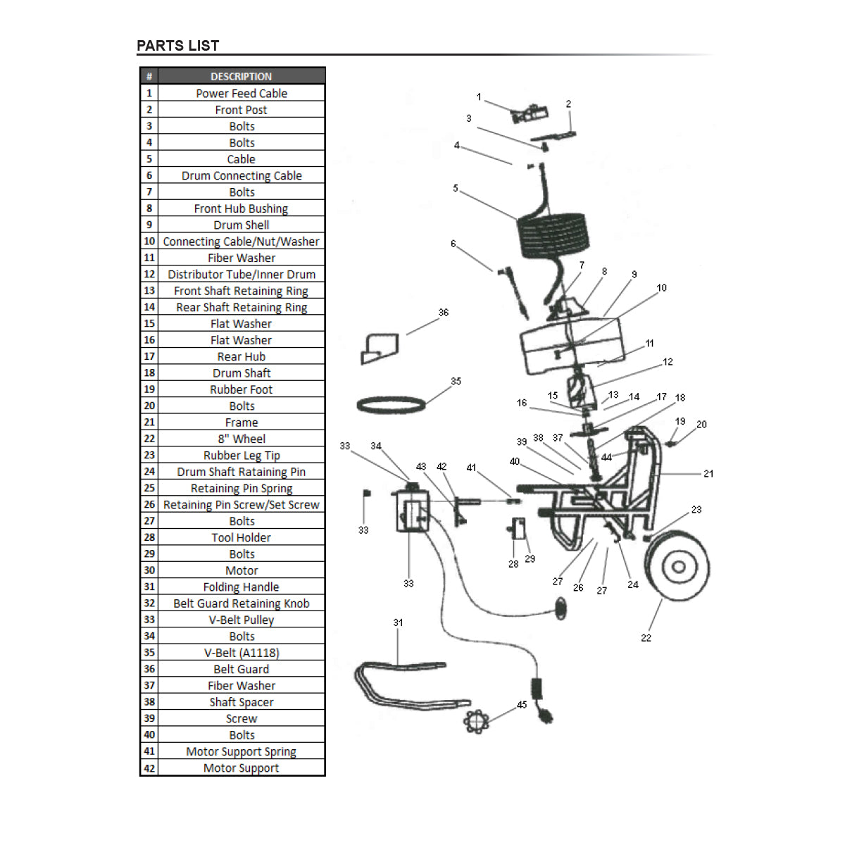 Foot Pump Replacement Part 45 for 250W Drain Auger P45074-45