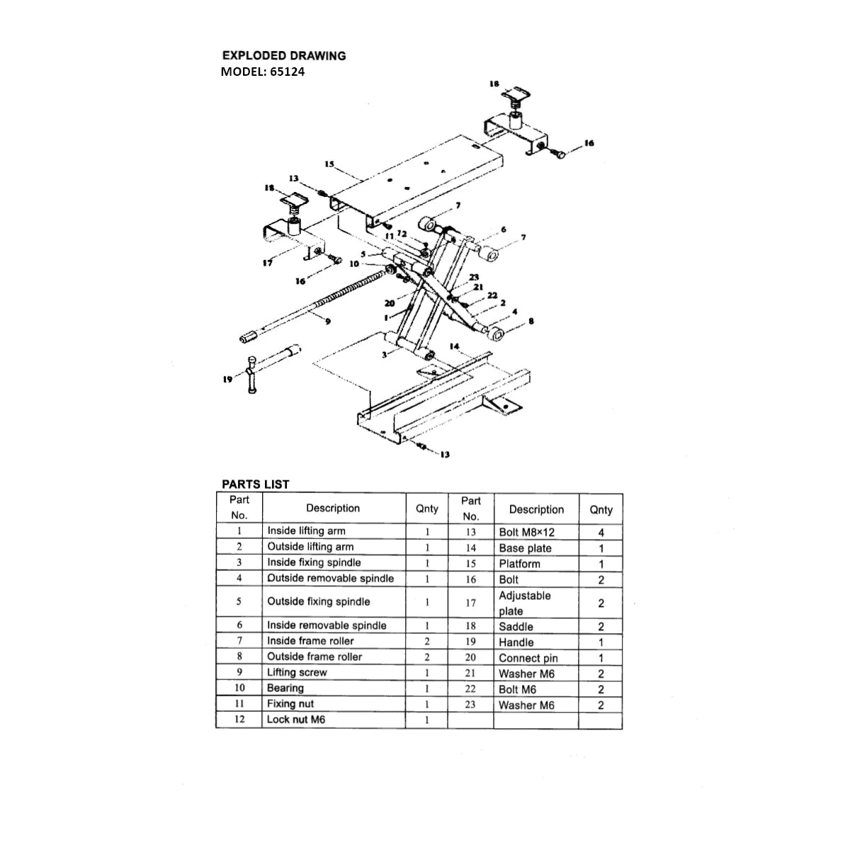 Connector Pin Replacement Part 20 for Motorcycle Jack Lift Stand P65124-20